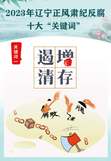 2023������������ͷ���ʮ��Ҫ���ʡ�